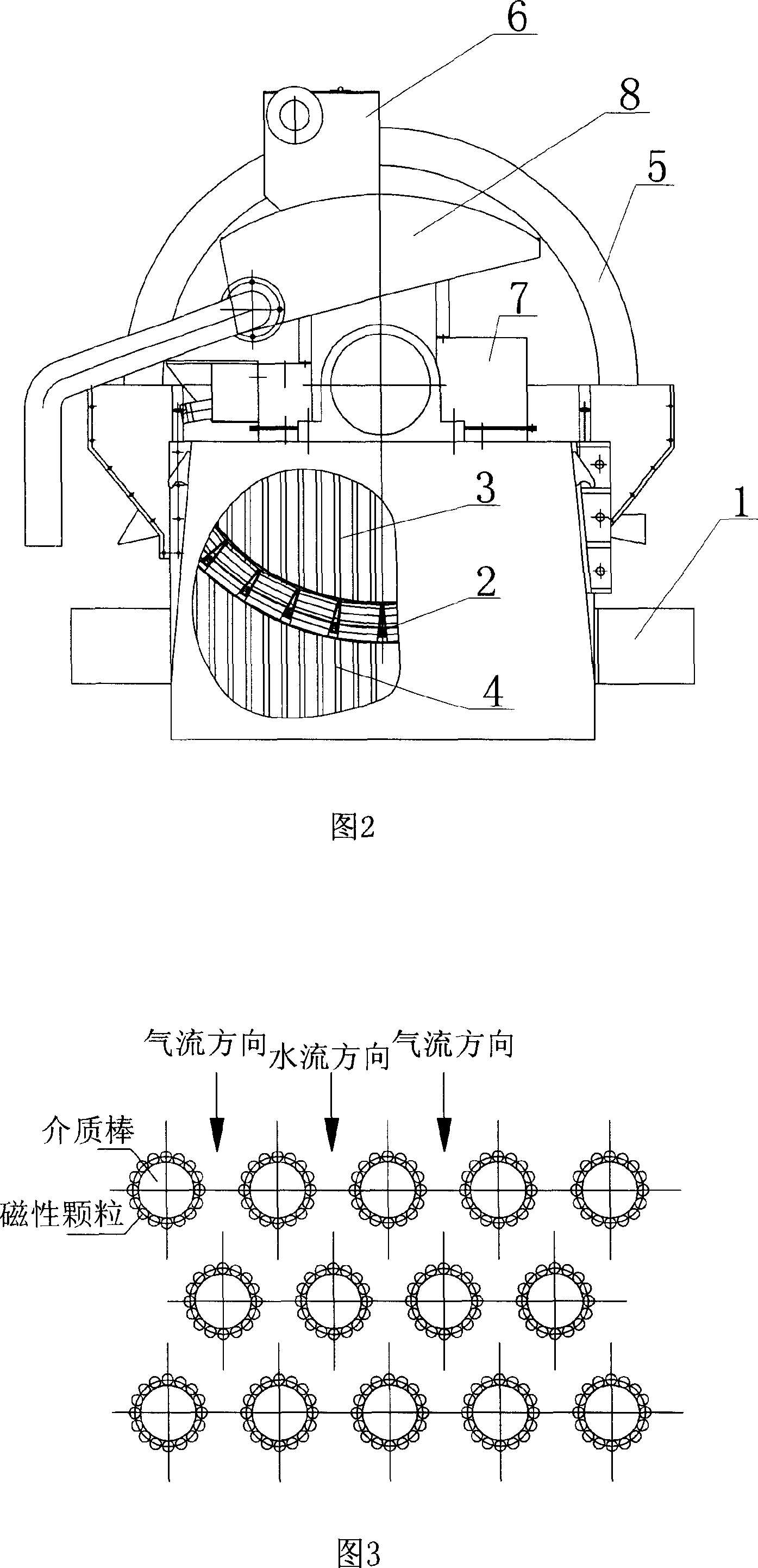 High-gradient magnetic separator