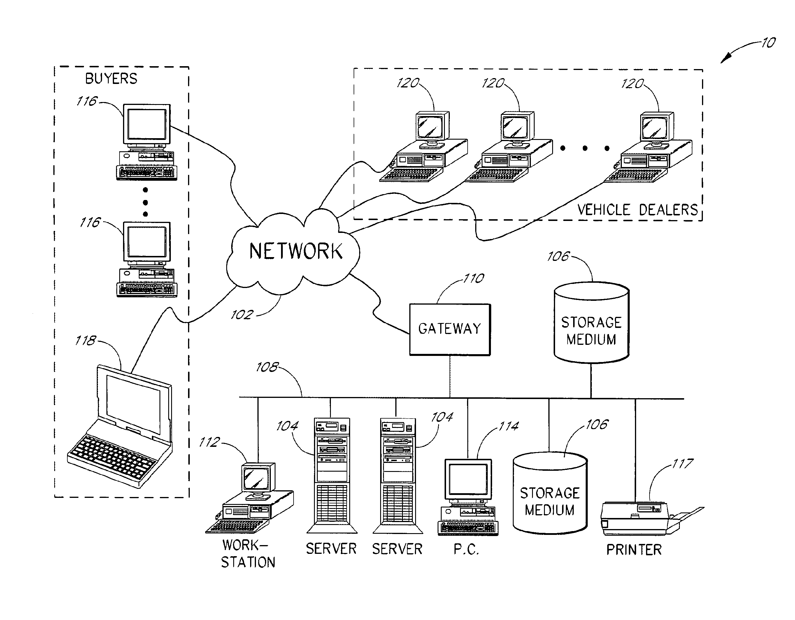 Methods of communicating purchase requests to vehicle dealers