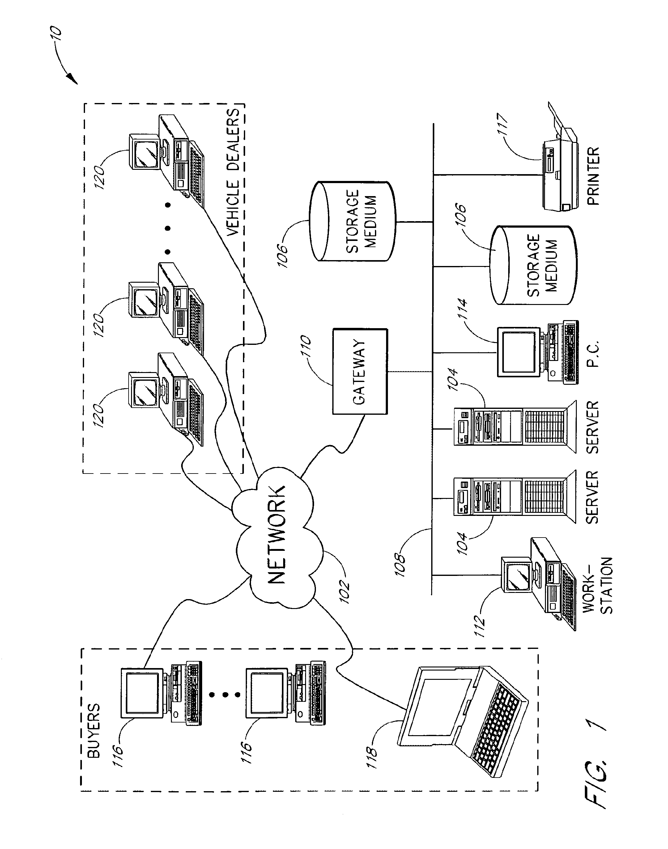 Methods of communicating purchase requests to vehicle dealers