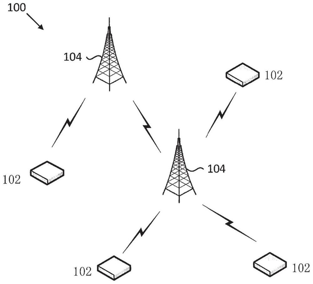 Method and apparatus for communication based on a resource configuration