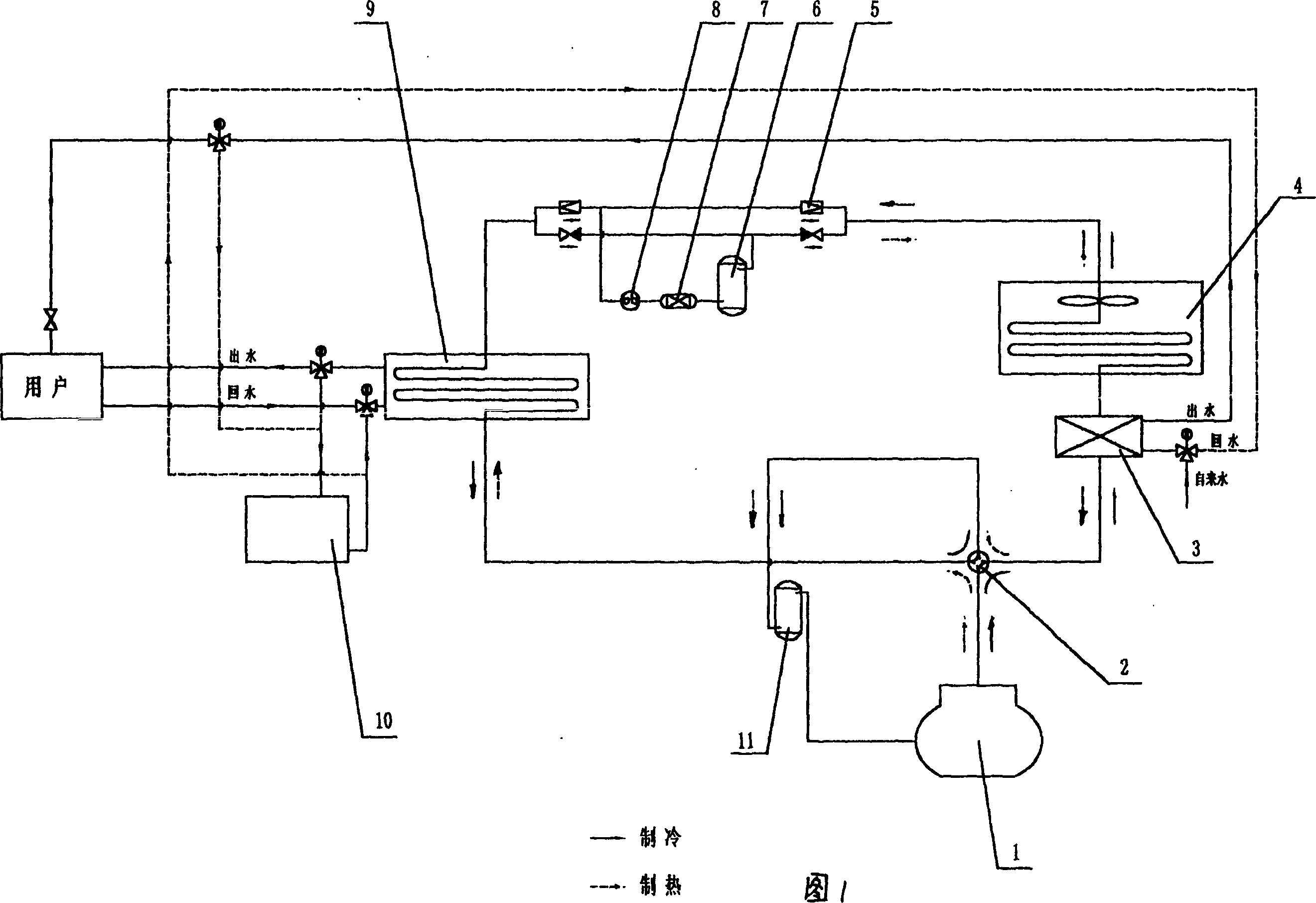 Thermal-storage air-cooled heat pump cold-hot water integrating system