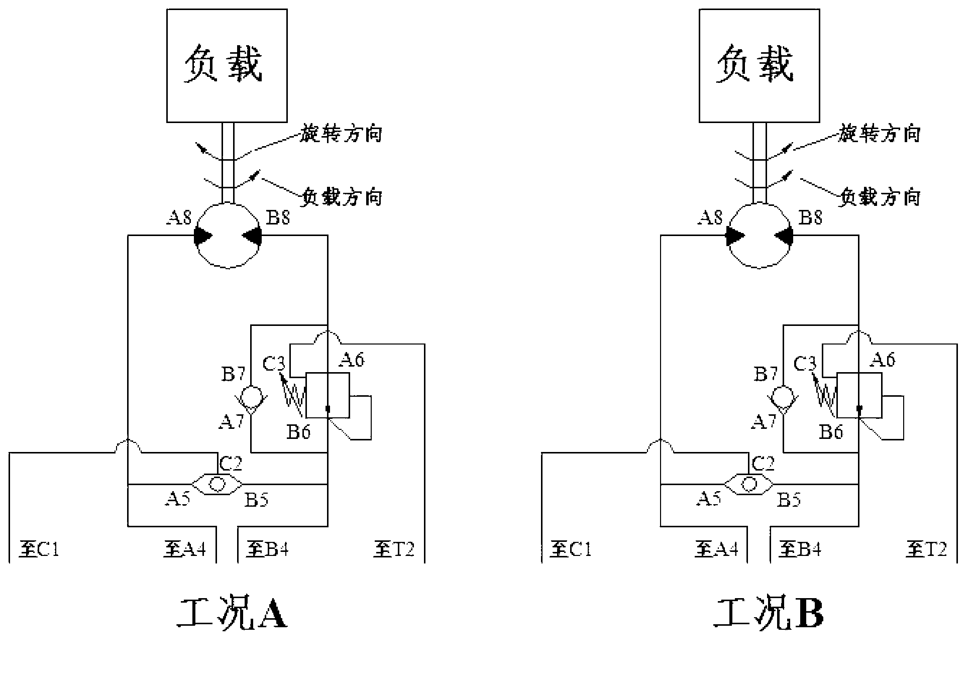 Hydraulic system capable of independently adjusting speed by adopting two pressure compensators