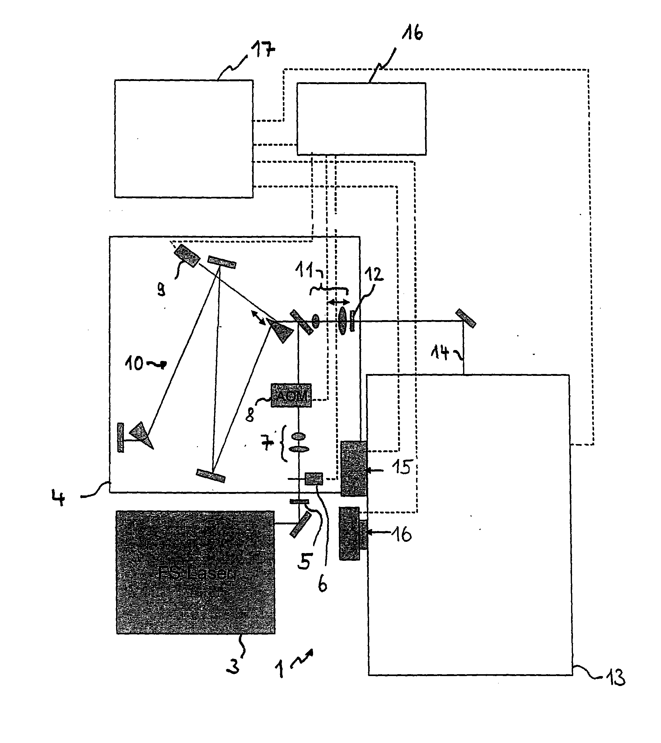 Laser beam machining