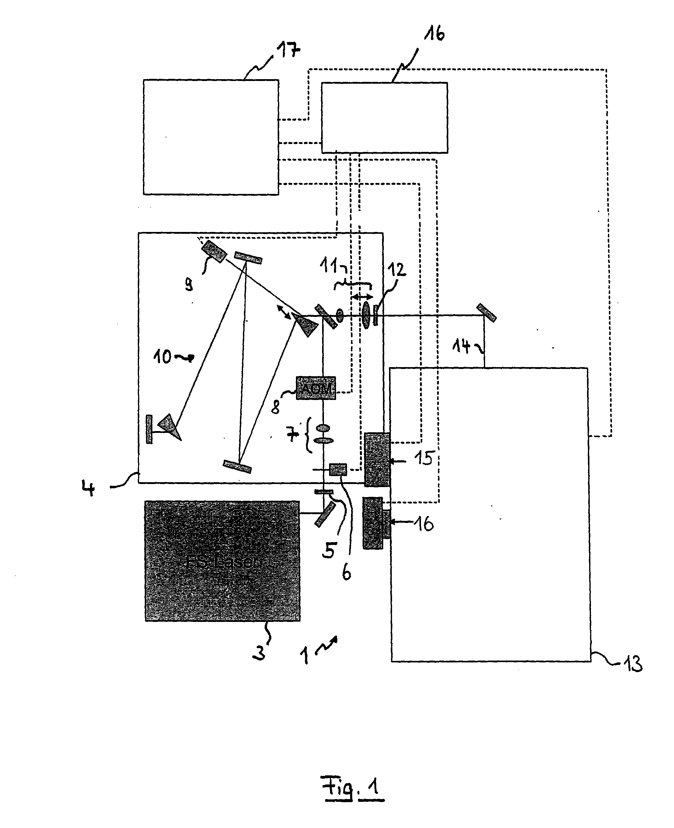 Laser beam machining