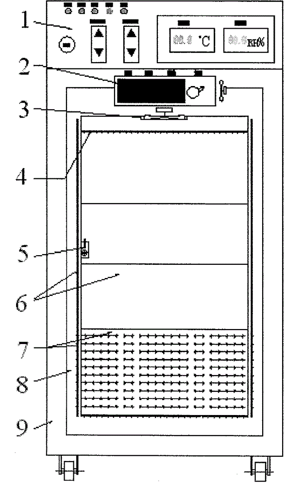 Biochemical incubator