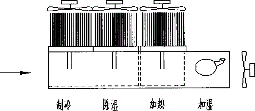 Biochemical incubator