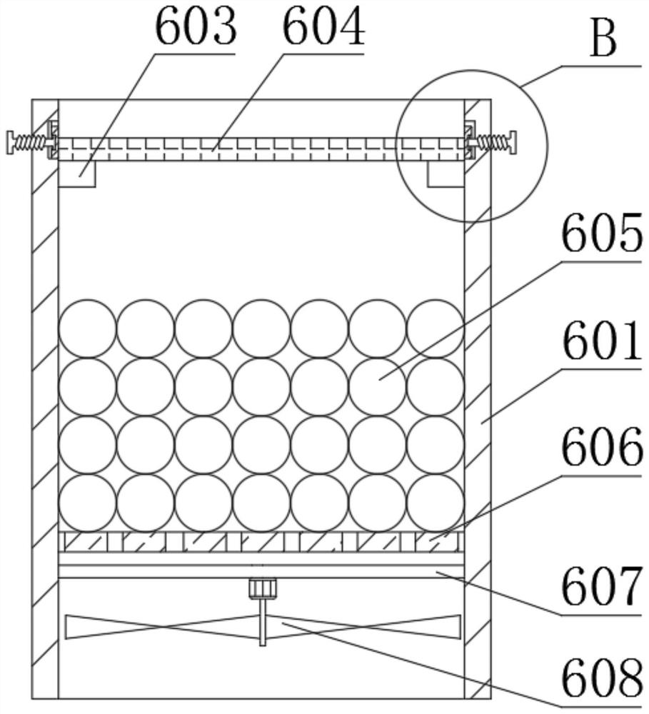 A kind of manufacturing equipment and manufacturing process of wide-width composite car board