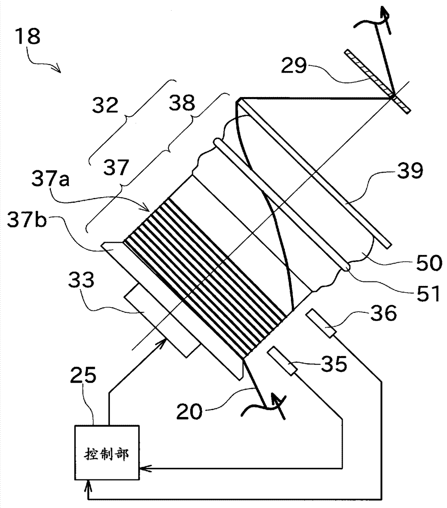 Yarn storage device and yarn winding device