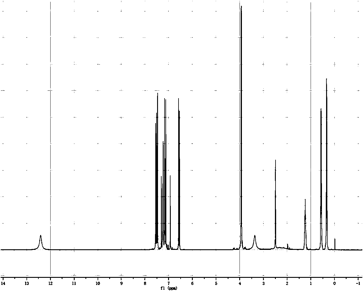 Method for preparing caffeic acid derivative