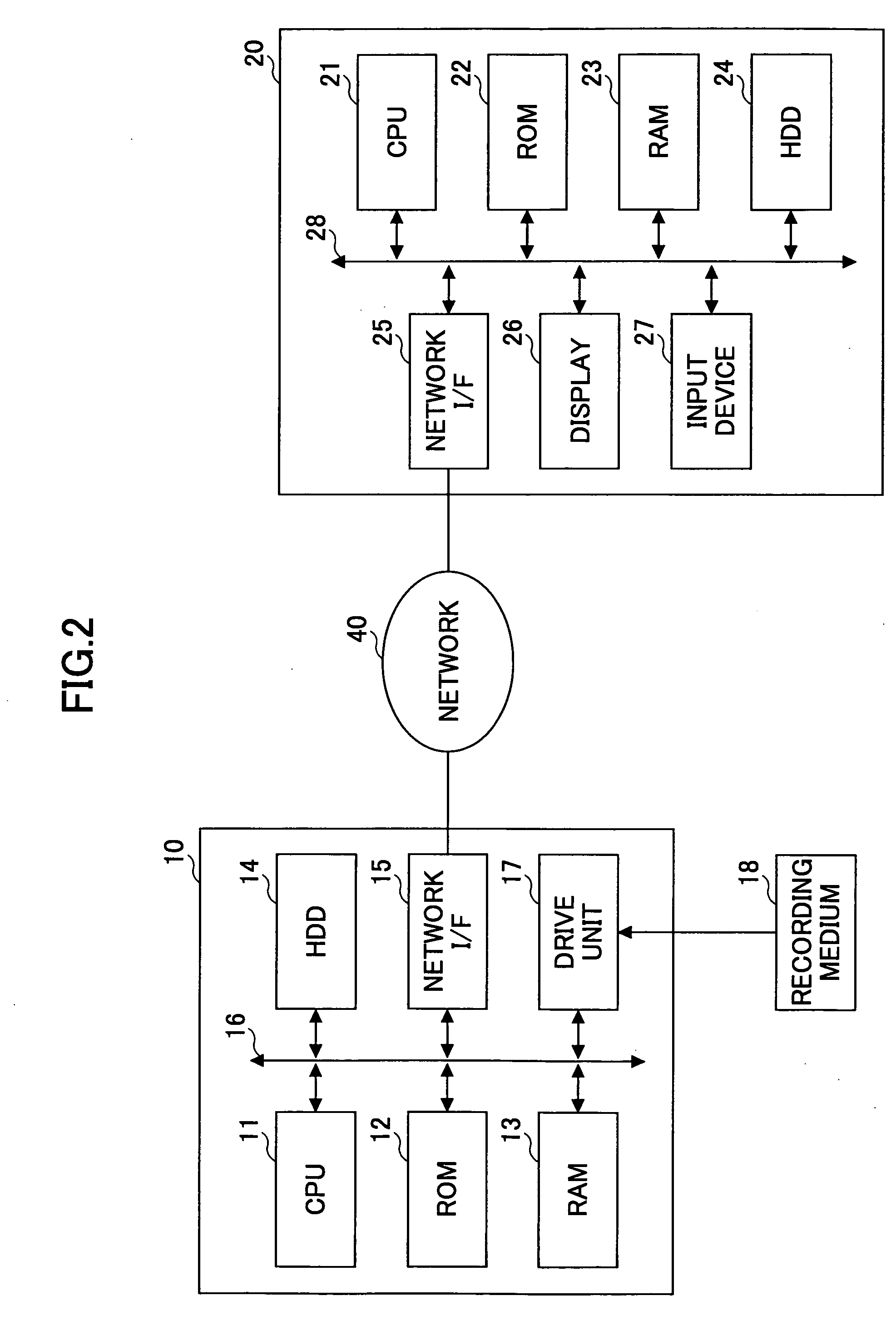 Controller, method, and program product for controlling job information display, and recording medium