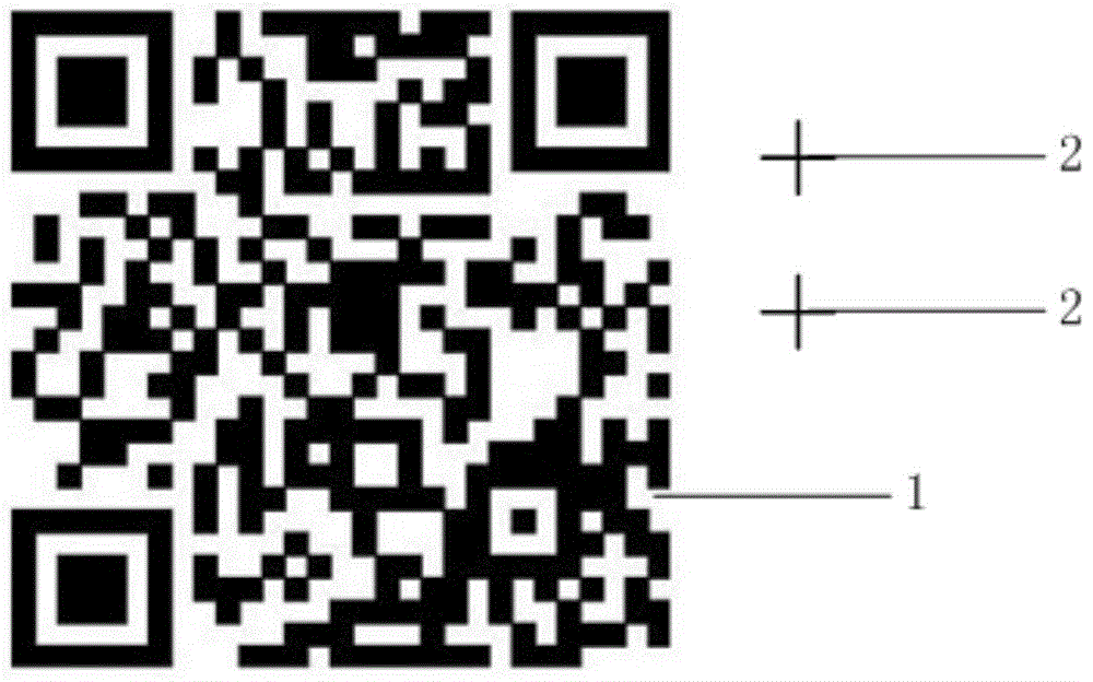 Anti-counterfeiting code figure with identification points, generation method and generation device thereof