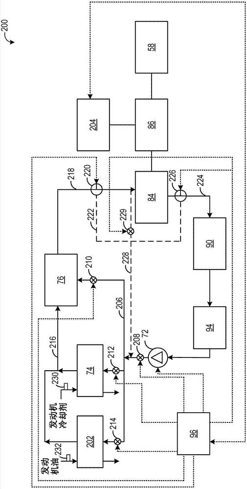 Waste heat recovery for power generation and engine warming-up