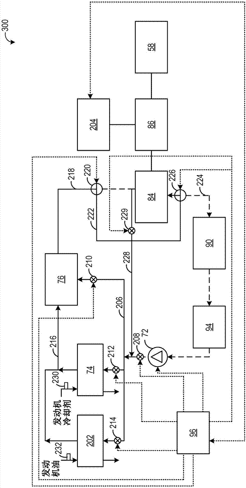 Waste heat recovery for power generation and engine warming-up