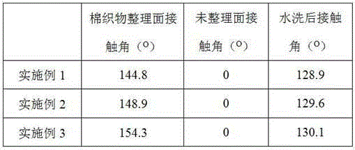 Arranging method of super-hydrophobic and hydrophilic double-faced heterologous cotton fabric