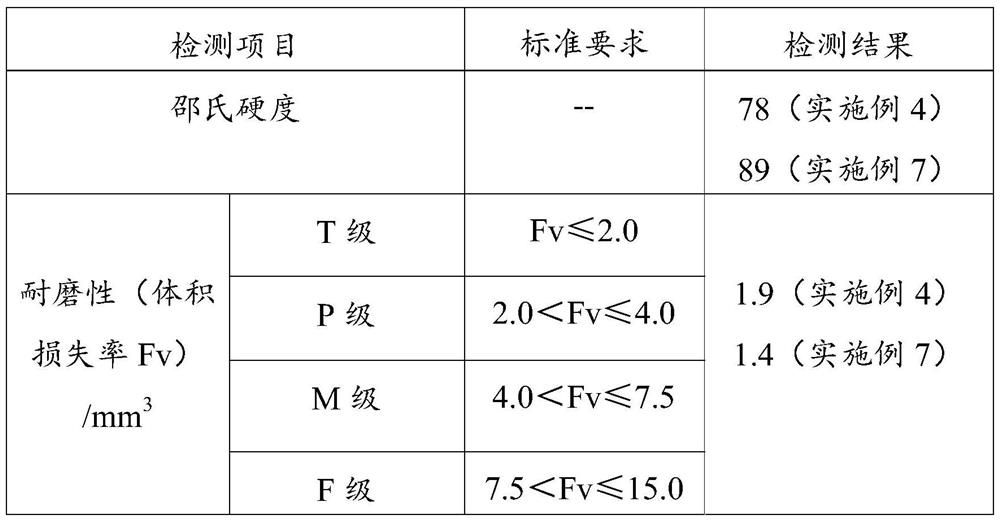 A kind of luminous plate and preparation method thereof