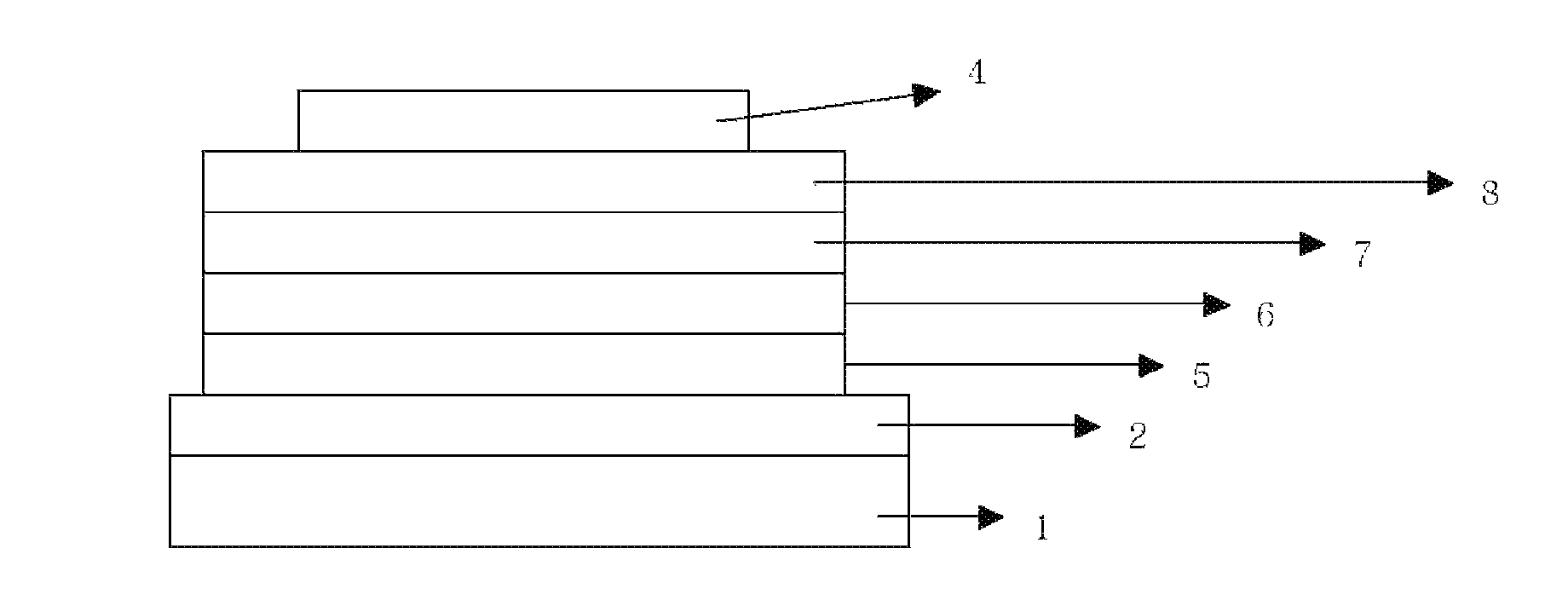 Organic light emitting diode