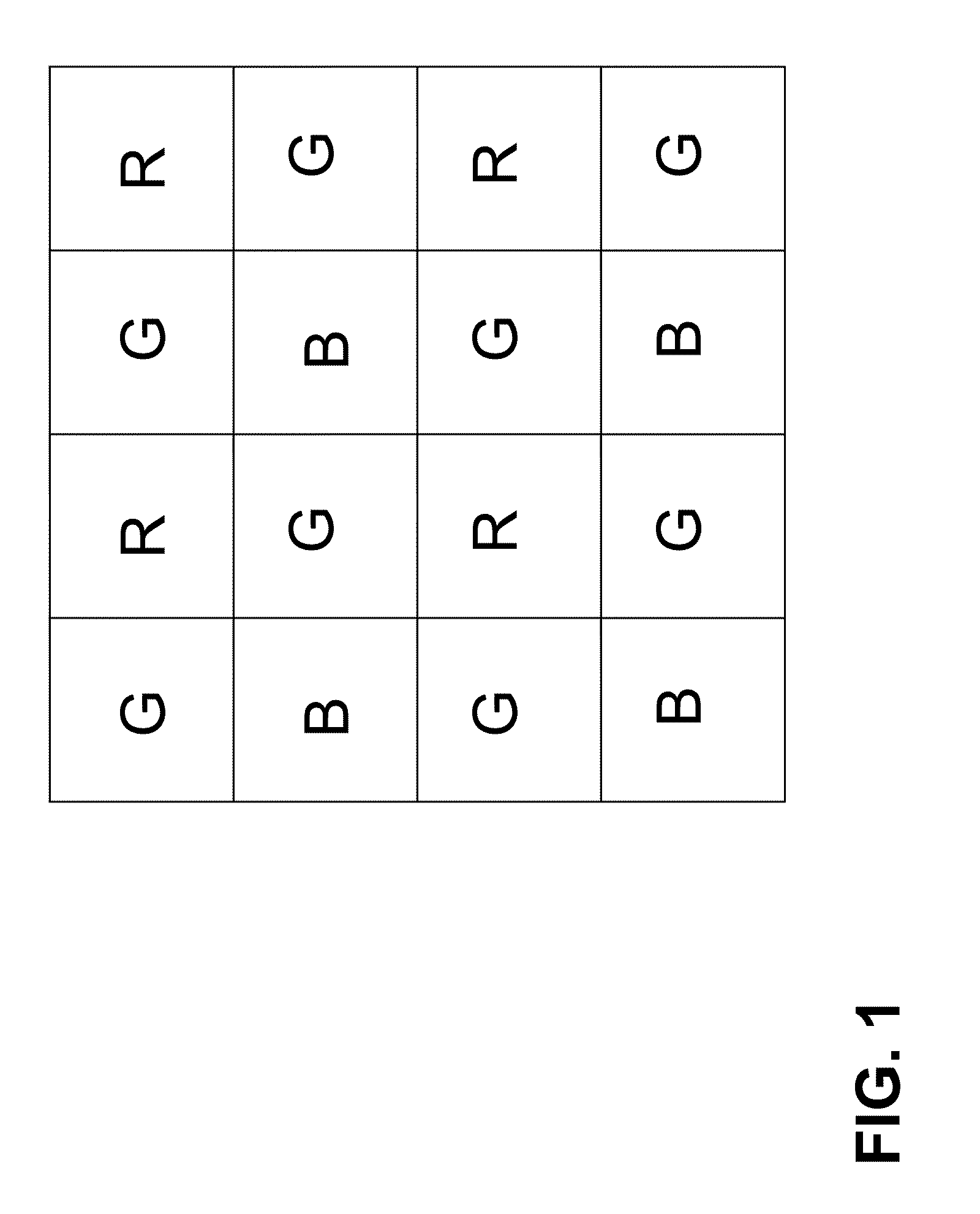 System and method for super-resolution imaging from a sequence of color filter array (CFA) low-resolution images