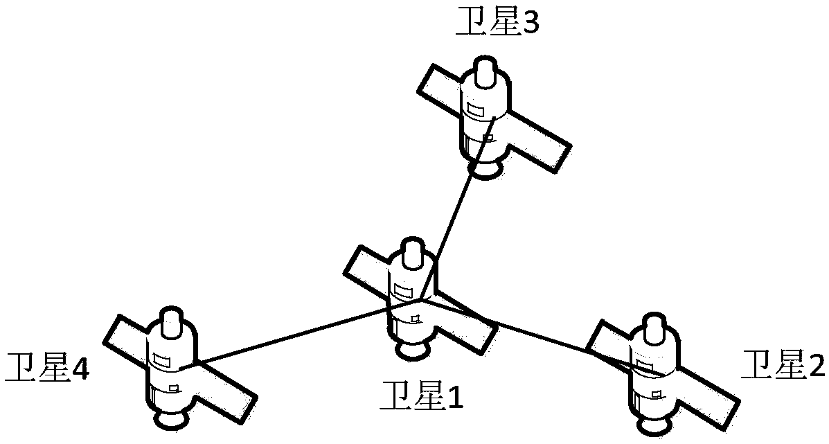 Passive time difference of arrival positioning method based on high repetition frequency pulse signals