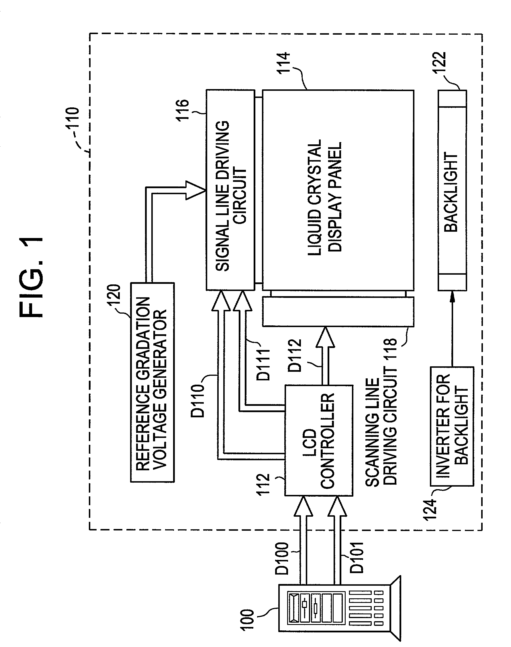 Liquid crystal display and computer