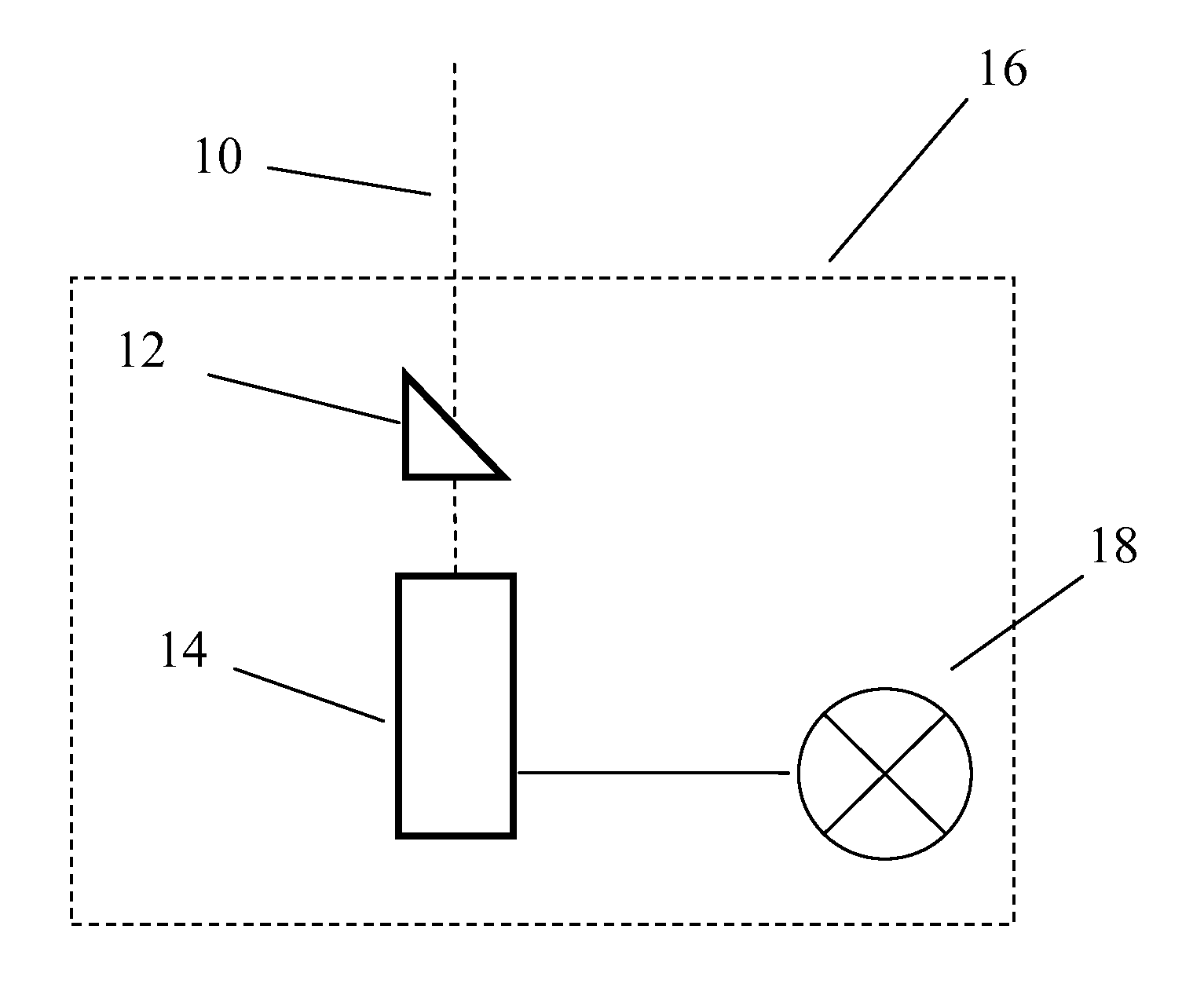 Device for forming a light source