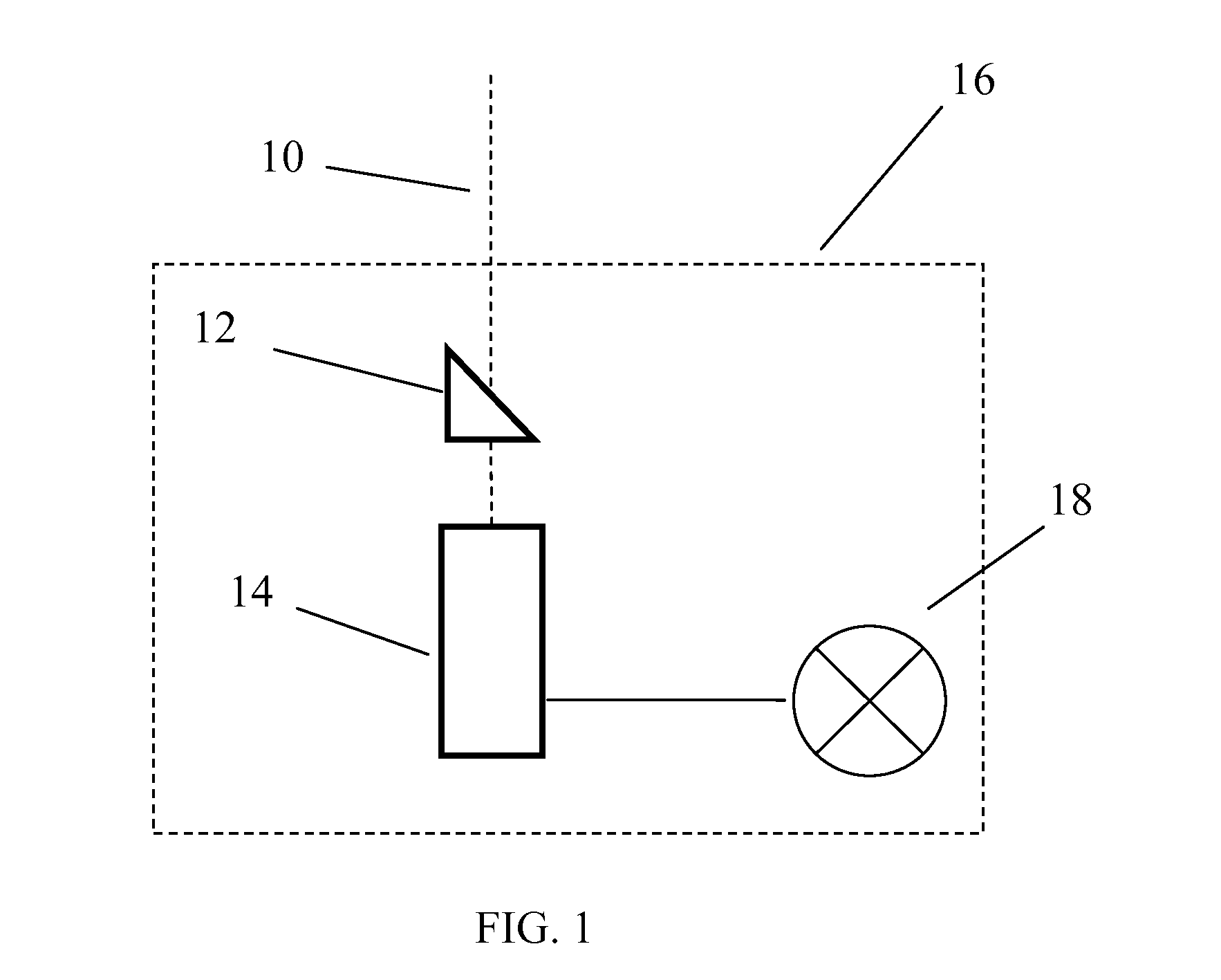 Device for forming a light source