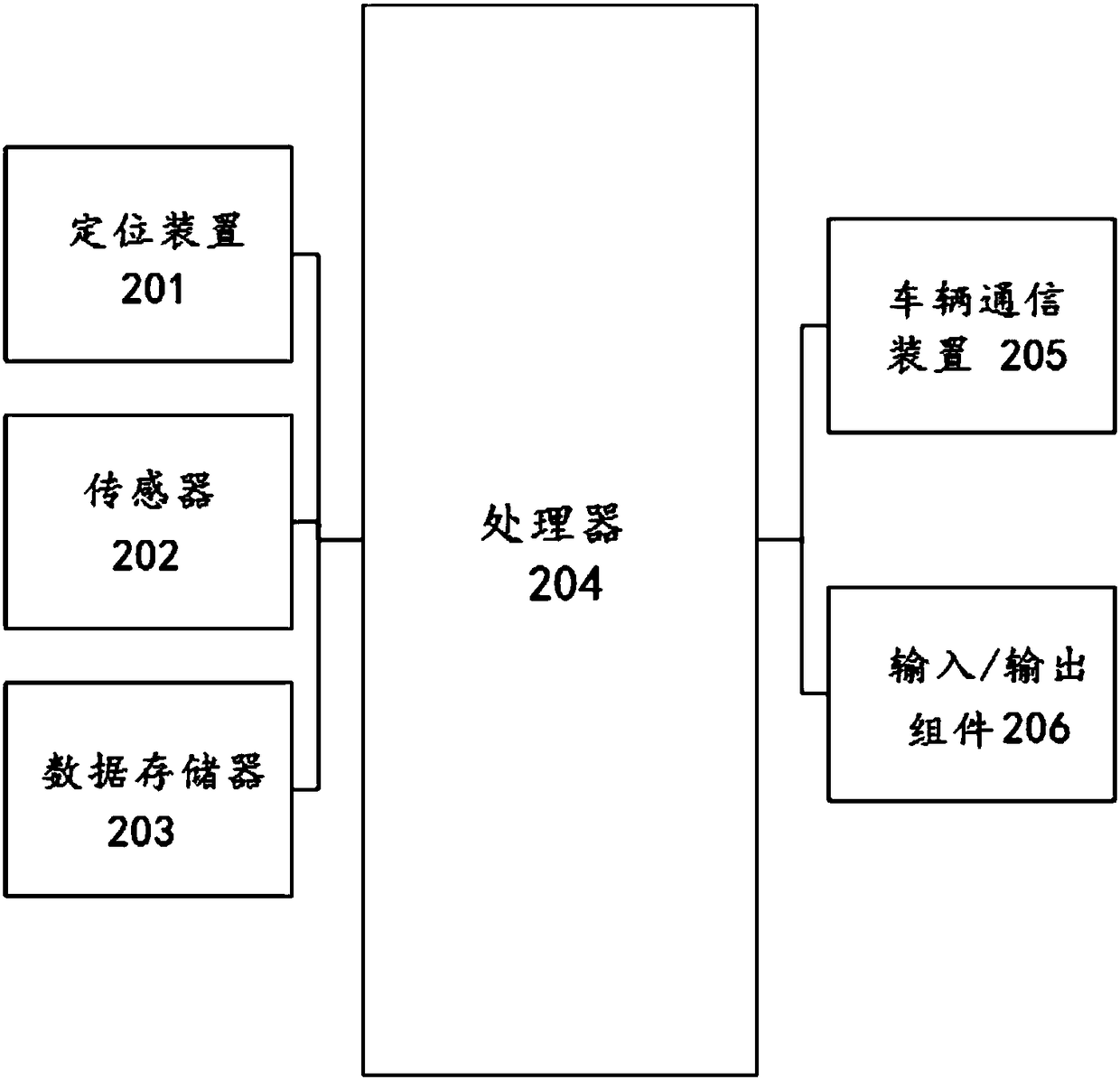 Driving assistance system and vehicle comprising driving assistance system