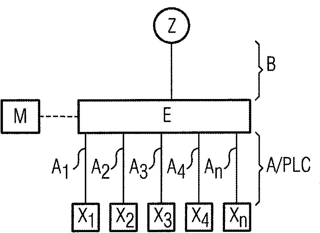 Method for transmitting data records