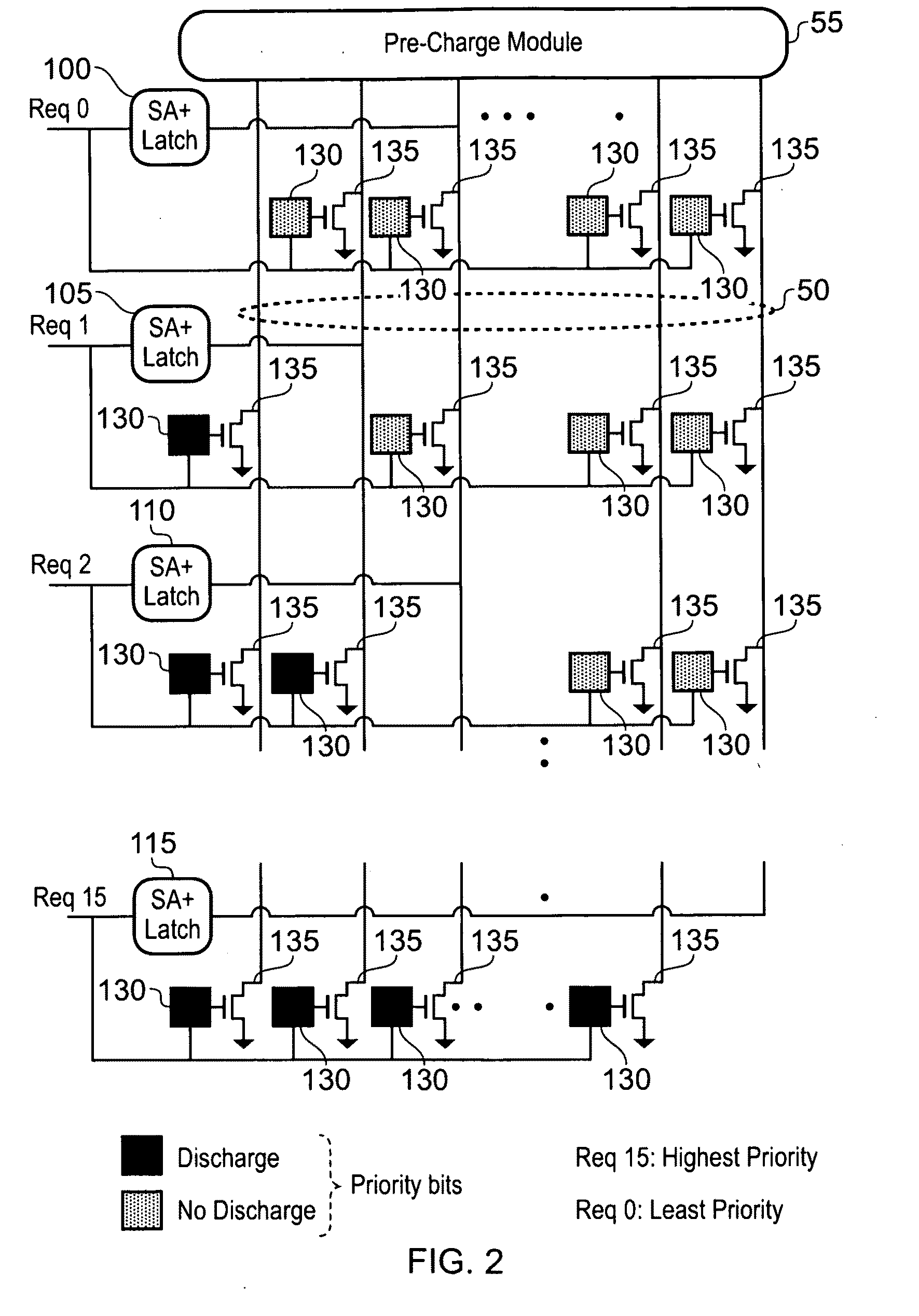 Crossbar circuitry for applying an adaptive priority scheme and method of operation of such crossbar circuitry