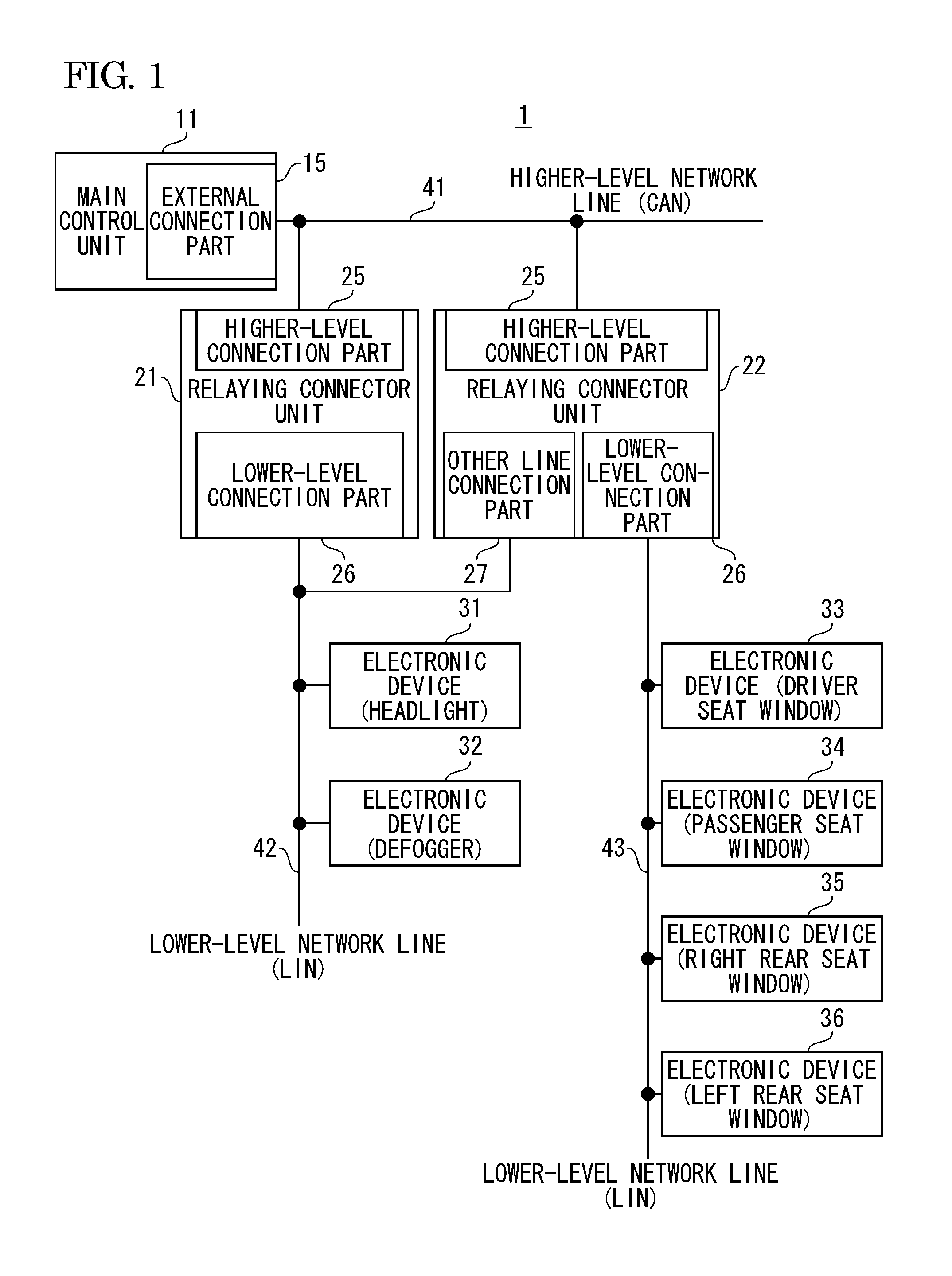 Operation Support Apparatus, Electronic Device, Electronic Control Unit and Control System