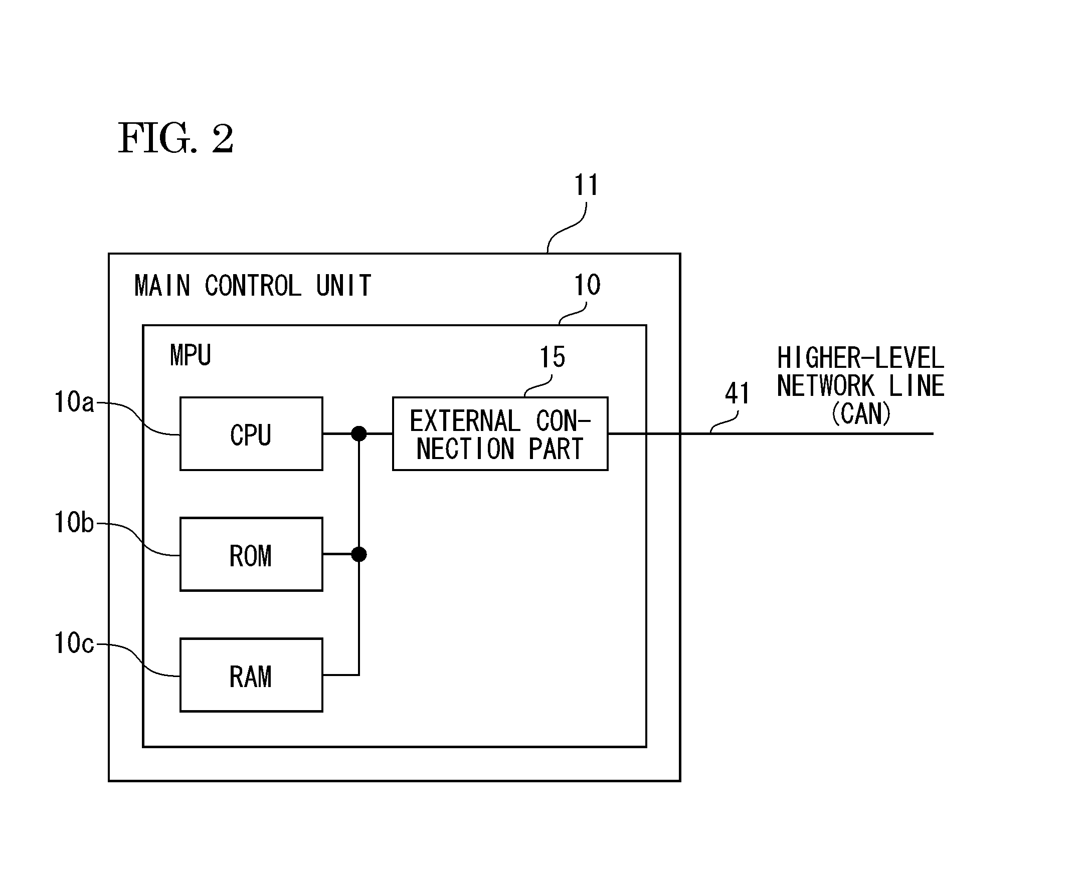 Operation Support Apparatus, Electronic Device, Electronic Control Unit and Control System