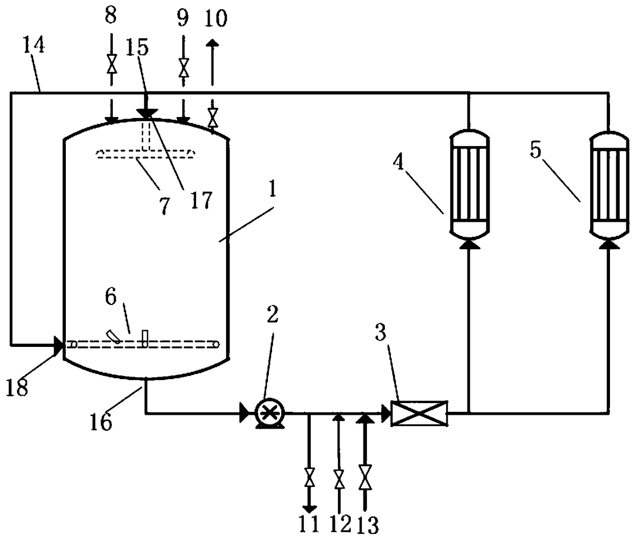 Reaction system and method for preparing polyether polyol