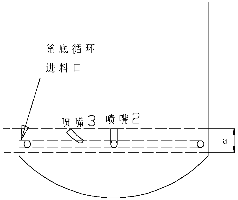 Reaction system and method for preparing polyether polyol