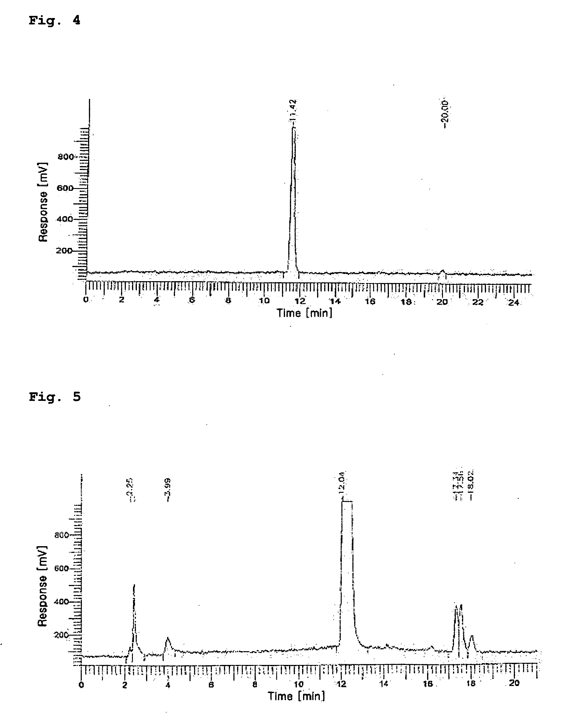 Method of preparing rhenium-tricarbonyl complex and its precursor