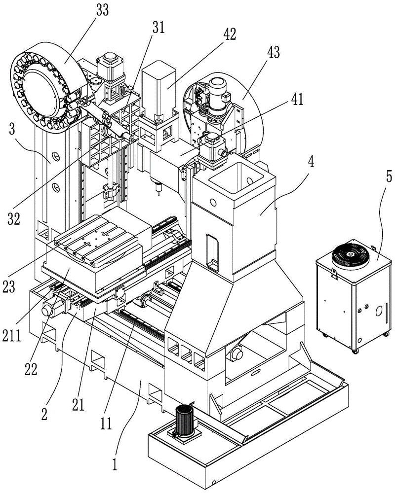 Vertical-horizontal composite multi-axis numerical control machining center