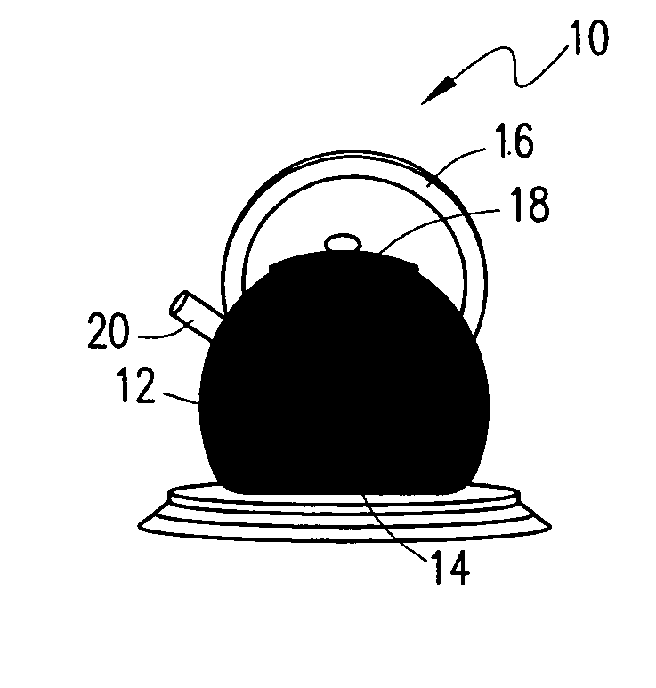 Thermochromic cookware