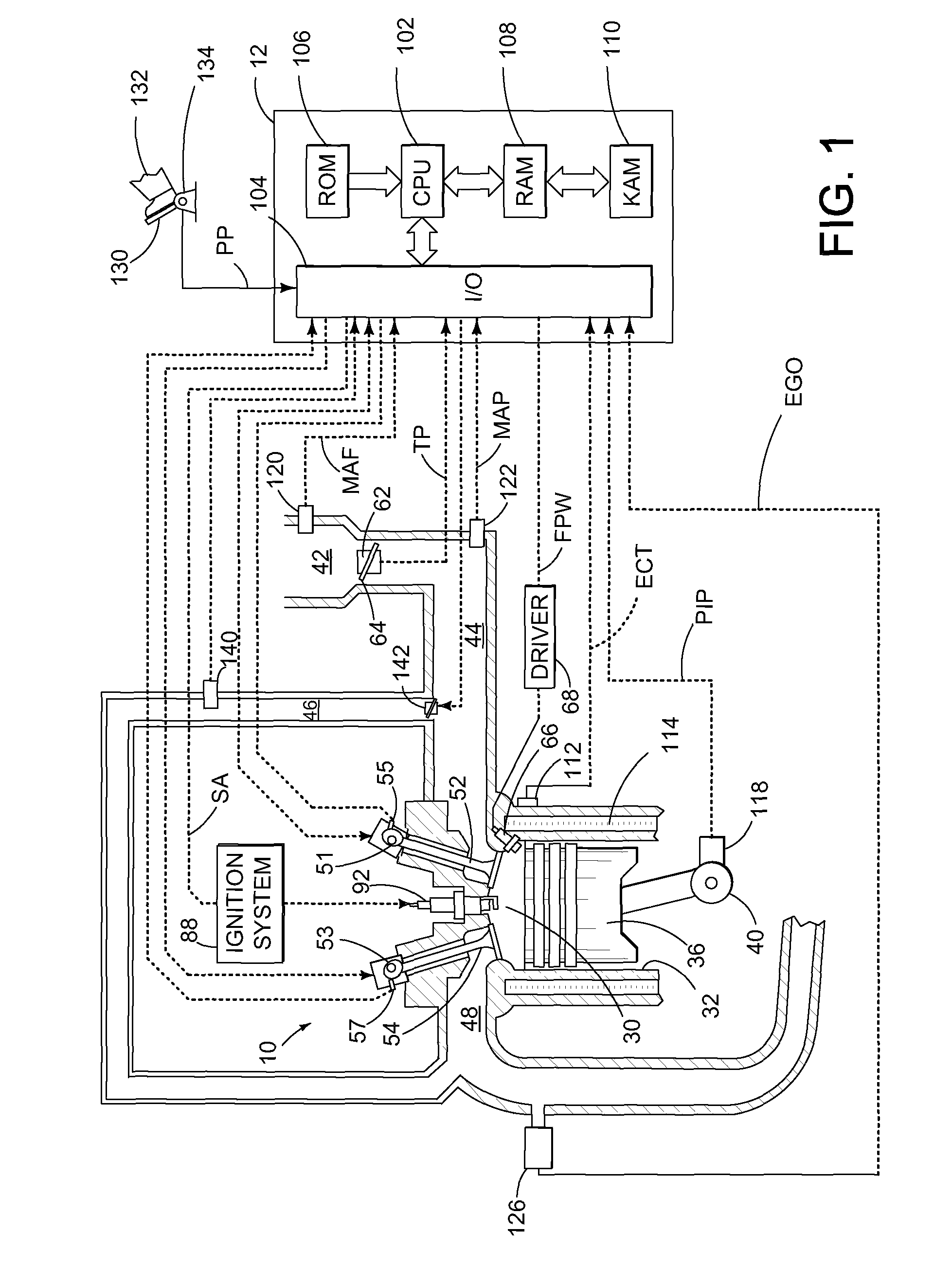 Vehicle stability and surge control