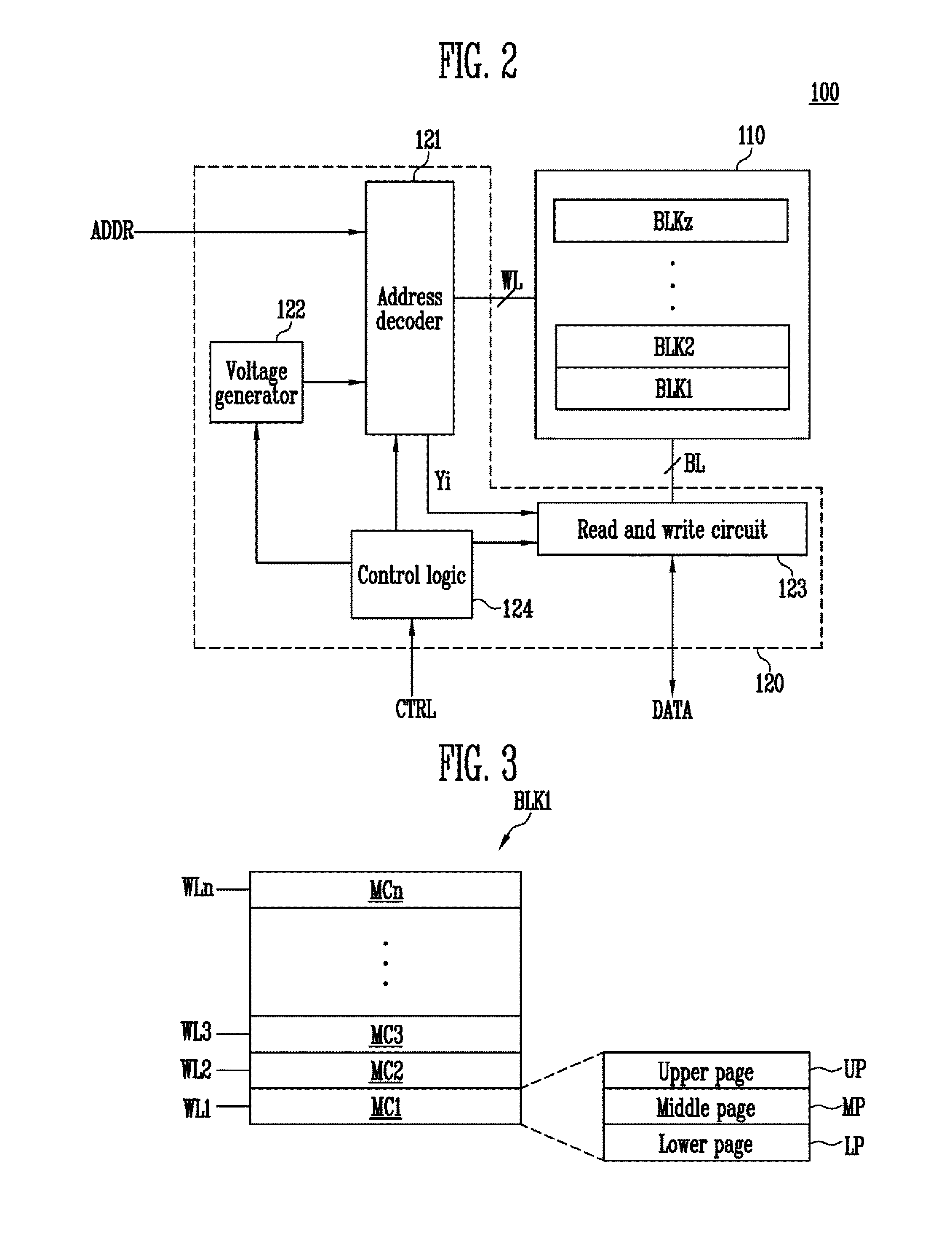 Semiconductor memory device and method of operating the same