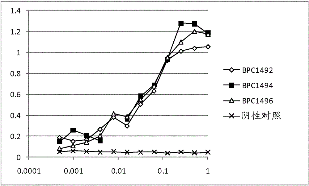 Tnf-alpha antigen-binding proteins