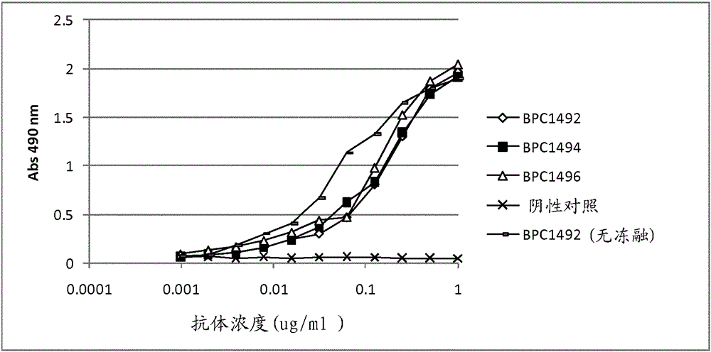 Tnf-alpha antigen-binding proteins