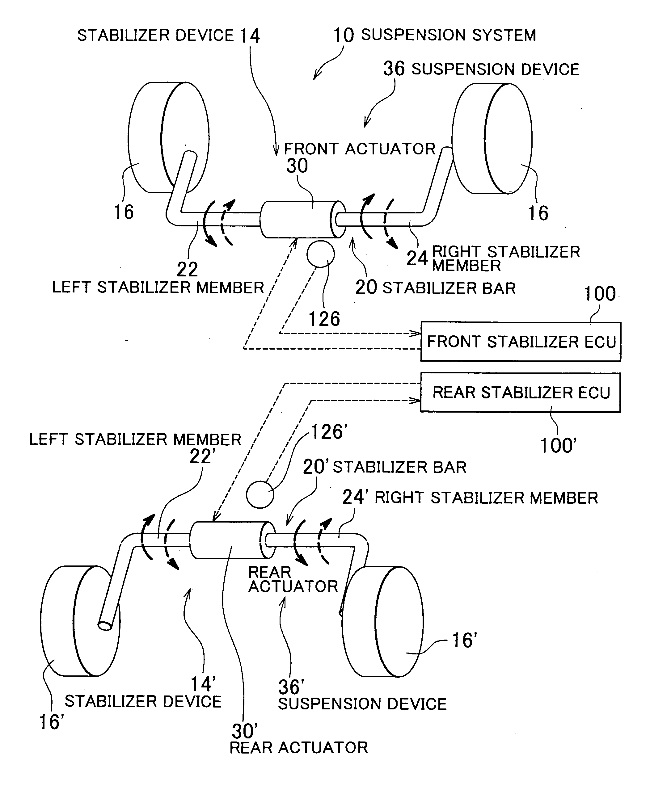 Suspension system