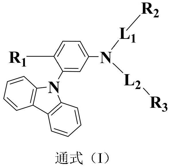 Triarylamine organic compound taking carbazole as core and application of triarylamine organic compound