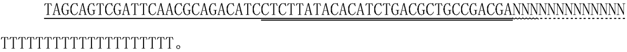 Construction method of blood platelet nucleic acid library for gene detection and kit