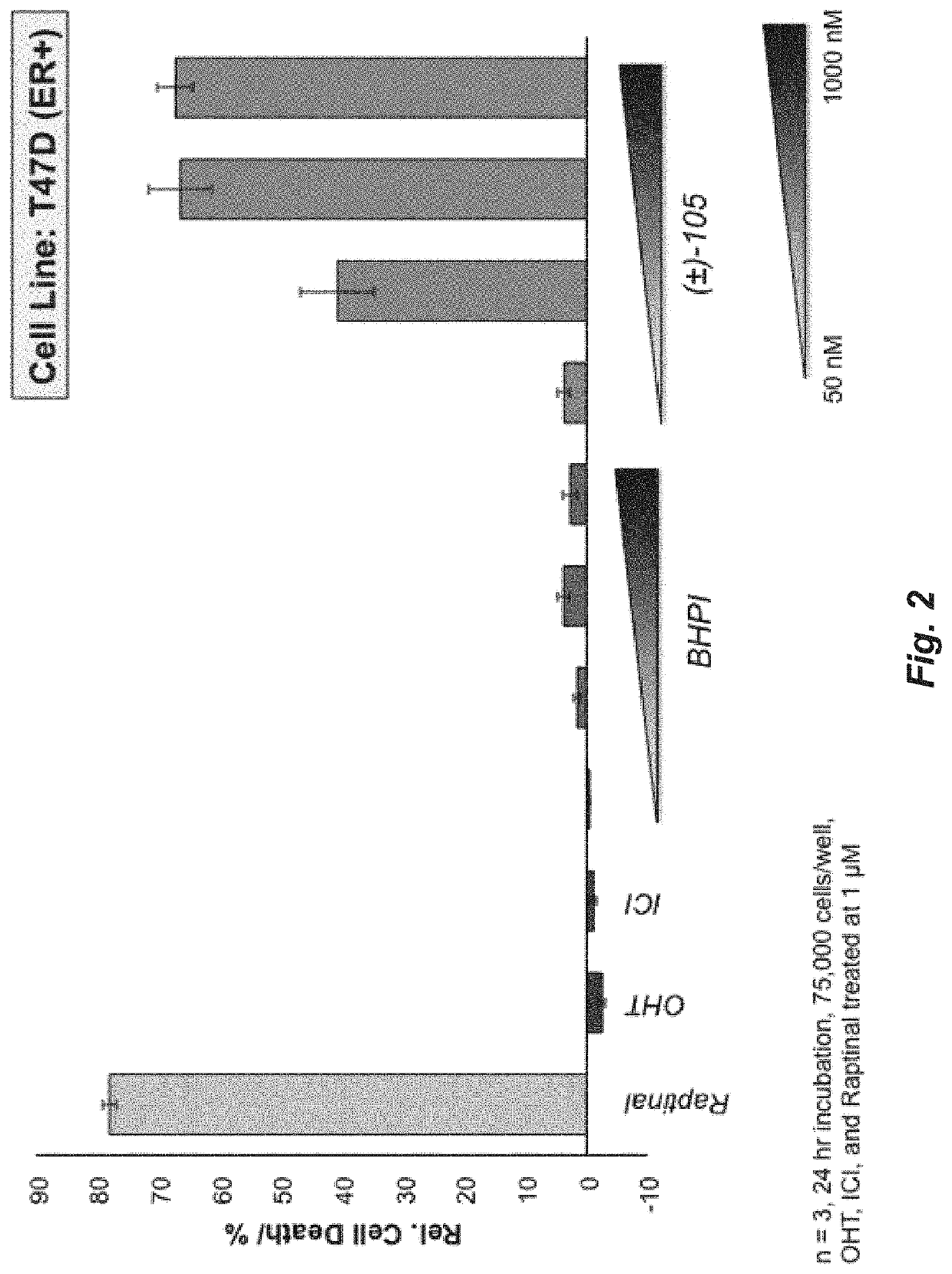 Activators of the unfolded protein response