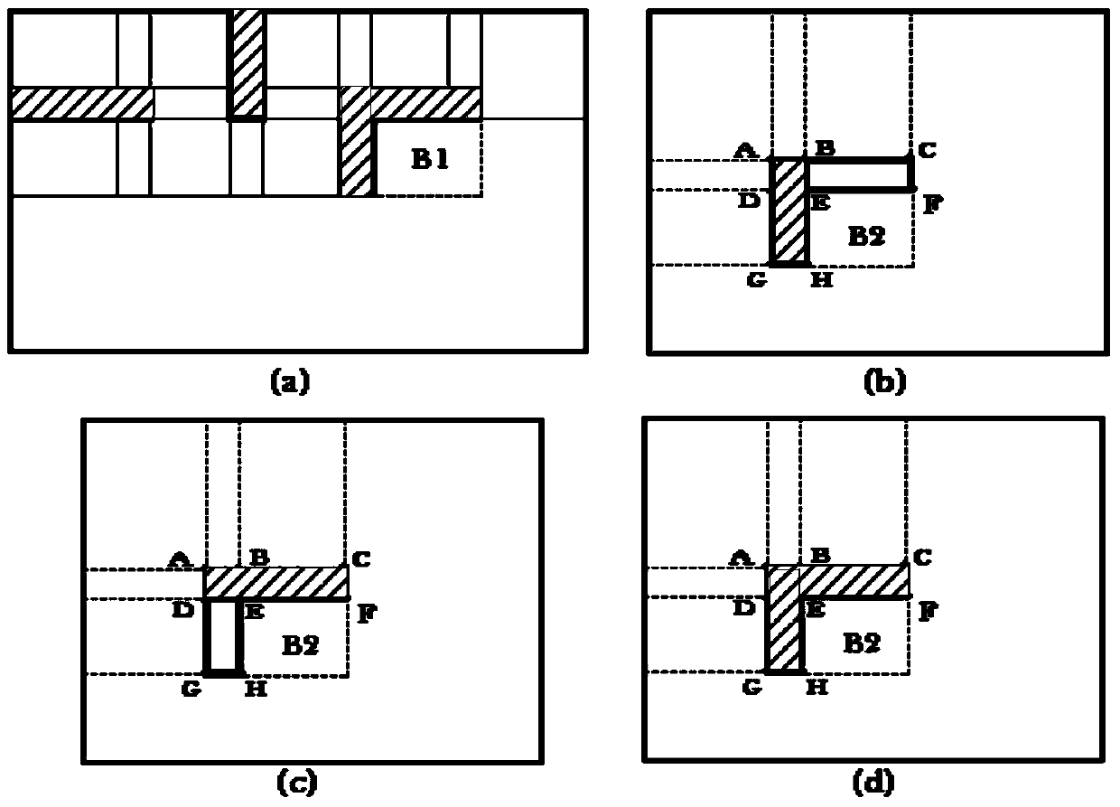 Block-based texture synthesis method and device