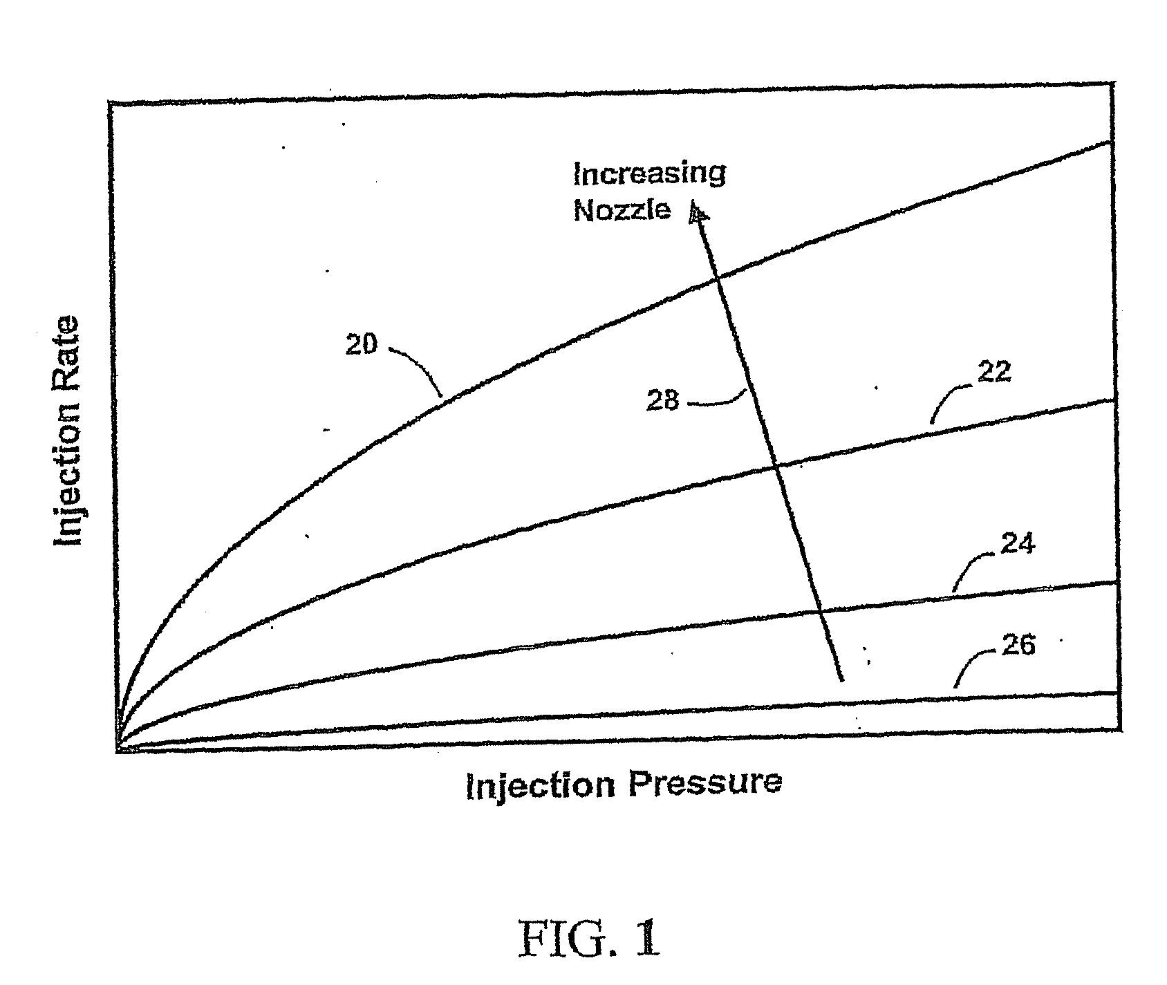 EXHAUST GAS RECIRCULATION METHODS AND APPARATUS FOR REDUCING NOx EMISSIONS FROM INTERNAL COMBUSTION ENGINES