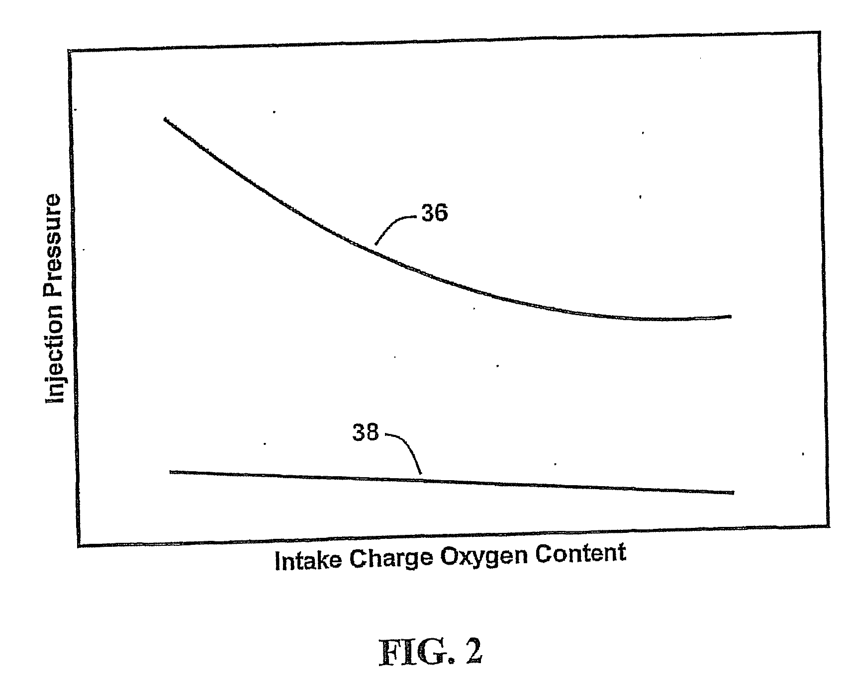 EXHAUST GAS RECIRCULATION METHODS AND APPARATUS FOR REDUCING NOx EMISSIONS FROM INTERNAL COMBUSTION ENGINES