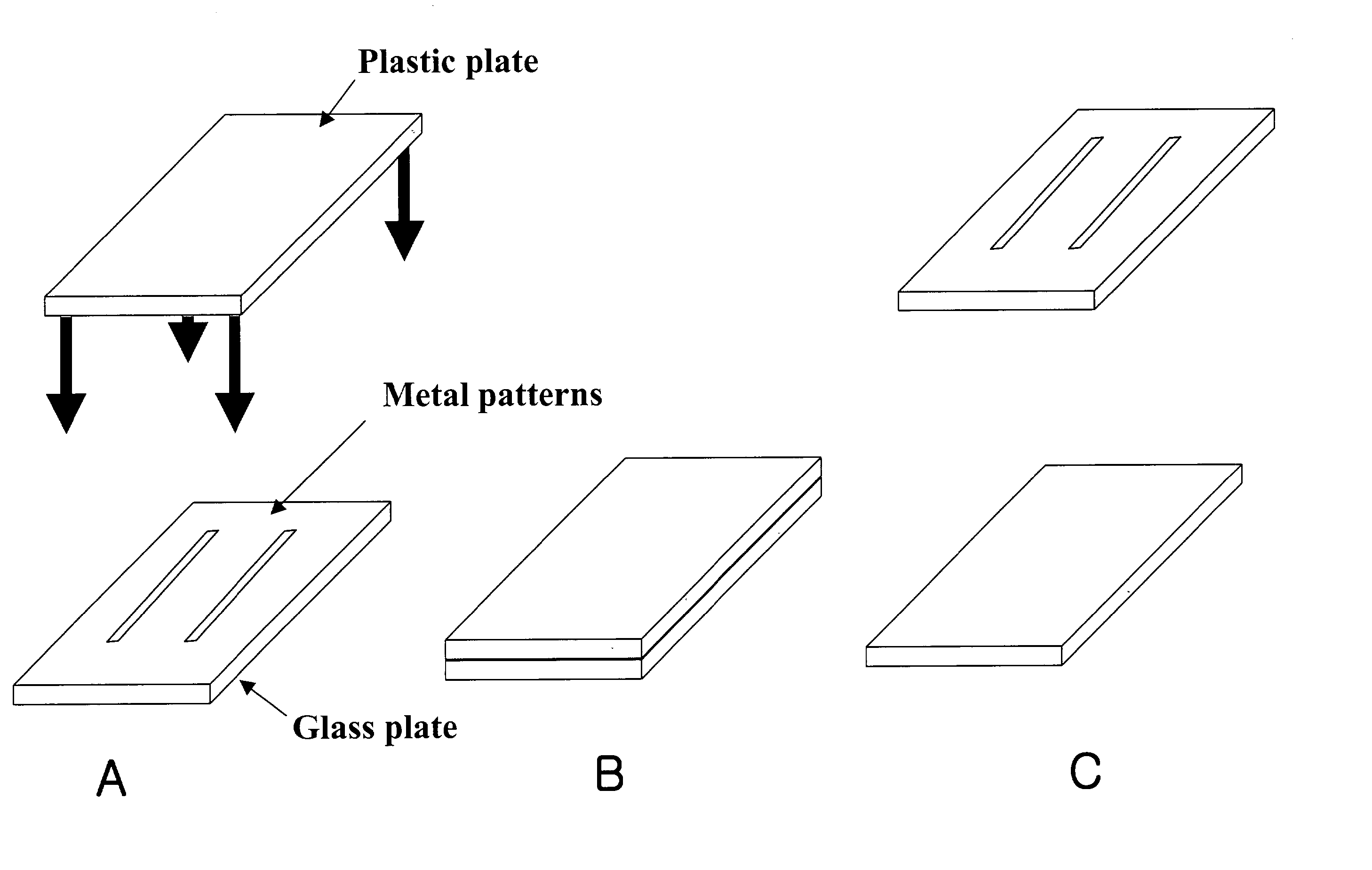 Process for forming metal micro-patterns on plastic substrate