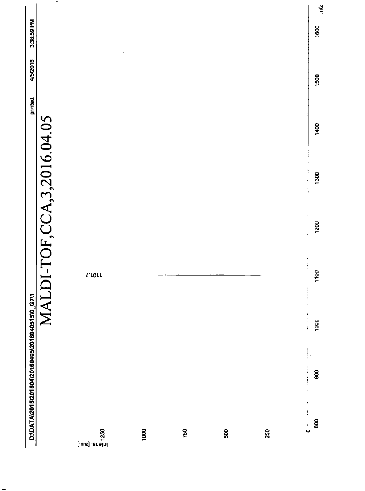 Preparation and application for organic fluorescence sensing array capable of distinguishing plurality of explosives by fluorescence method