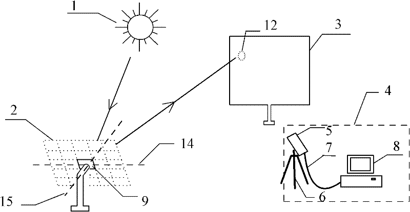 Surface shape detection device for solar condensing mirror