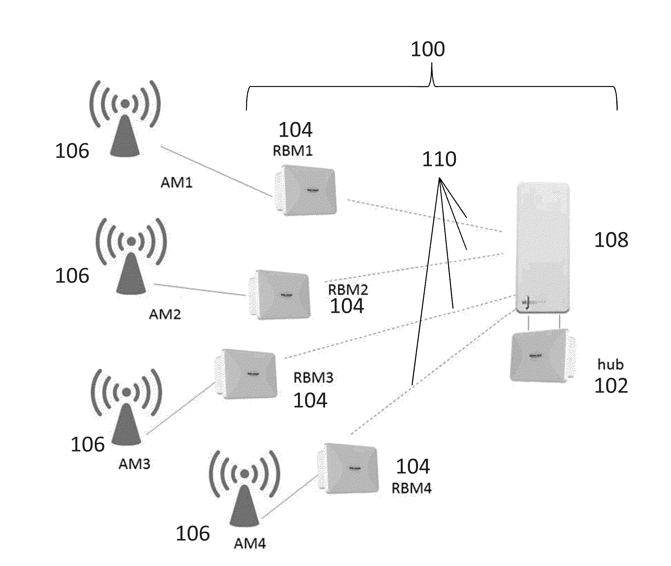 Method and apparatus for managing interference in wireless backhaul networks through power control with a one-power-zone constraint